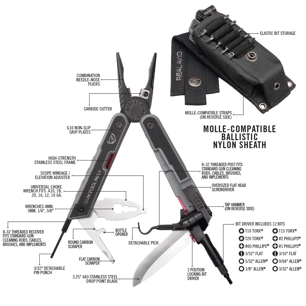 REAL AVID - Gun Tool Max