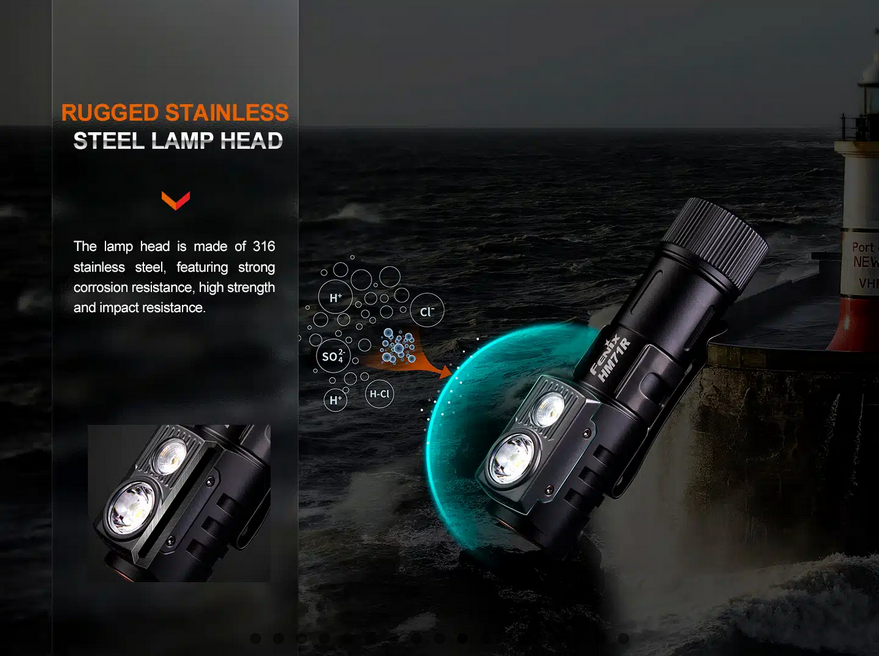 Lampe frontale Fenix HM71R